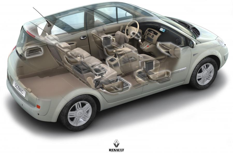  Renault Scenic 2003 года  (фото 9 из 53)